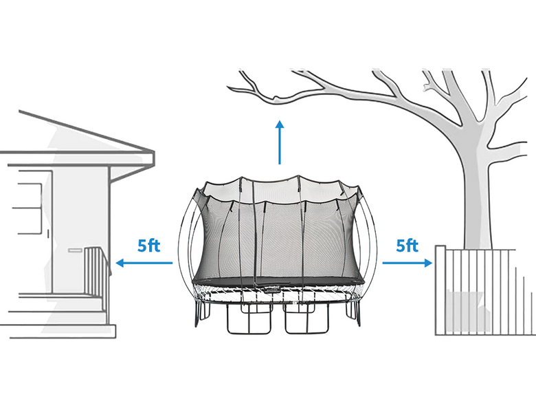 Trampoline Height